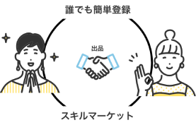 街の助け合いアプリ